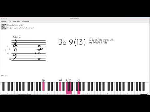 Left Hand Voicings:Shell Voicings and Rootless Voicings
