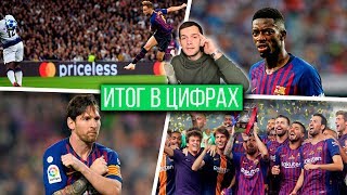 Футбол в цифрах | Статистика матчей и футболистов | Итог года для Футбольного Клуба Барселона