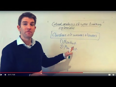 Critical Analysis: Analysing Your Clusters of Winning Trades and Losing Trades 🏆 Video
