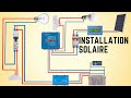 INSTALLATION SOLAIRE