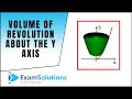 Volume of Revolution about the y-axis (1) : ExamSolutions Maths Revision