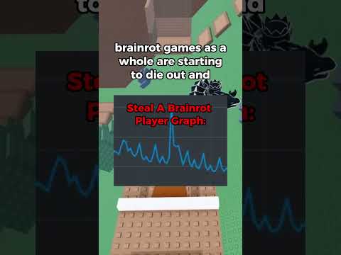 Roblox heilt 😭🥀 #roblox #nachvollziehbar #Tiraden #Kurzgeschichten