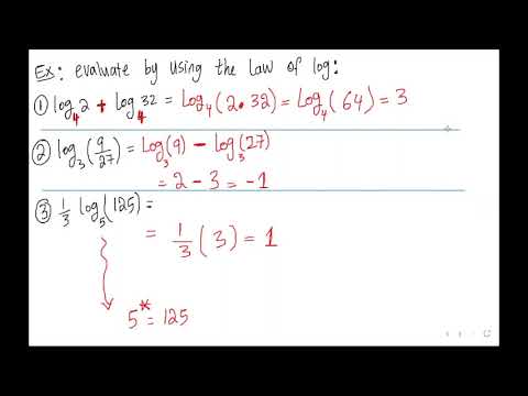 Lecture21-Precalculus-math195