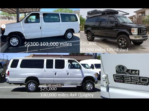 Thumbnail for Buying a Ford E-Series Econoline Van What not to buy | Lifted 2wd vs 4wd Gas or diesel 7.3 vs 6.0 by Ford E-Series