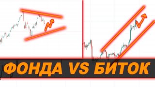 Биткоин и Фондовый Рынок — Прогноз!