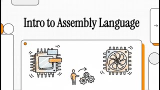 Intro to Assembly Language | Lesson 10 | Computer Architecture