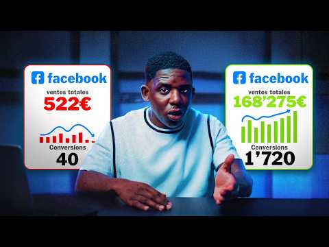 CHALLENGE: 10 MINUTES TO LAUNCH AN AD ON Facebook Ads (Instagram)