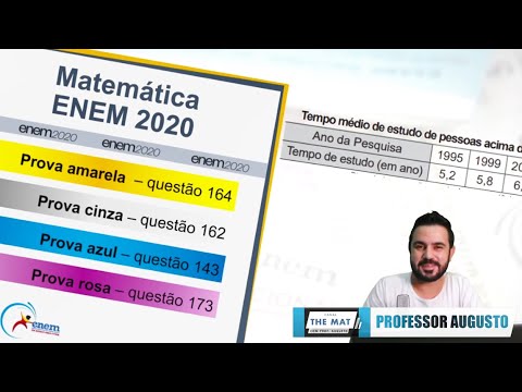 ENEM 2020 | Questão 164 (prova amarela) | No Brasil, o tempo necessário para um estudante [...]