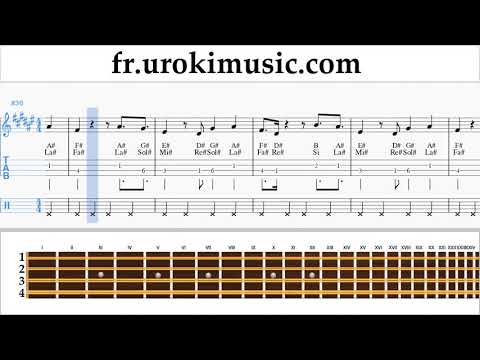 Comment Jouer du Mandoline Janet Jackson x Daddy Yankee - Made For Now Tab Tablature um-ih829