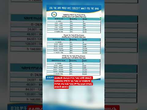 Subscribe :-ከመቀጠር የሚገኝ ገቢ ግብር እና ከዓመታዊ የንግድ ሥራ ትርፍ ግብር ምጣኔ ስሌት! ከግብር #ተቀናሽ መጠን!