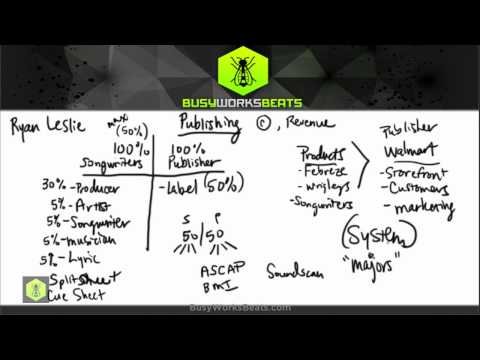 download lagu mp3 mp4 Edm Music Industry Jobs, download mp3 Edm Music Industry Jobs free download mp3, download mp3 Edm Music Industry Jobs