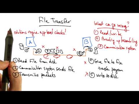 File Transfer Georgia Tech Network Implementation