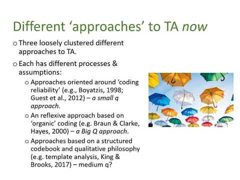Thematic Analysis Braun et al PART 1 YOUTUBE VIDEO