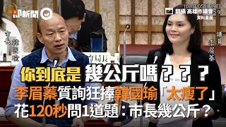 [討論] 4%別笑死人了 智堅至少當市長當的好