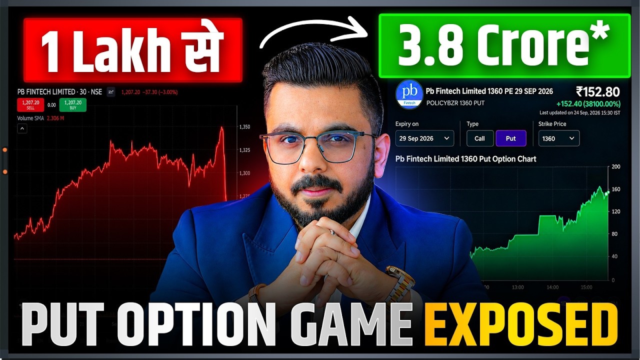 Someone Made Jackpot from Option Trading!! Insider Trading Possible?