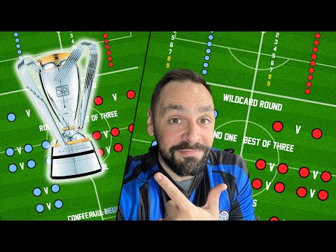 The MLS Playoffs Explained (Playoff format 2023)!