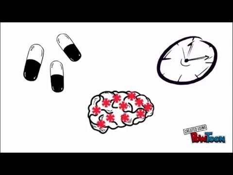 How Adderall affects your brain