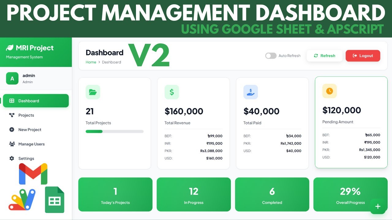 Complete Project Management Dashboard in Google Sheets & Apps Script | D29