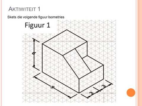 TEGNOLOGIE GRAAD 8: 4 Mei 2020 - periode 1 (0481)