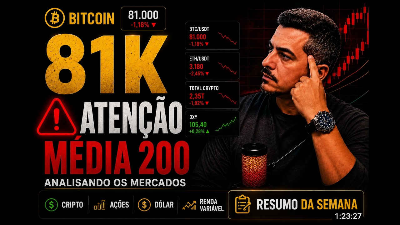 BITCOIN Hoje - Atenção com MÉDIA DE 200 - Mercado Americano Caindo Forte
