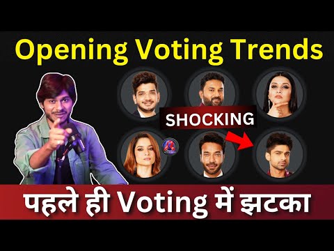 Bigg Boss 17 Opening Voting trends, पहले ही Voting trend में झटका कौन top कौन Flop?