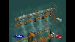 A Lubrificação no Motor