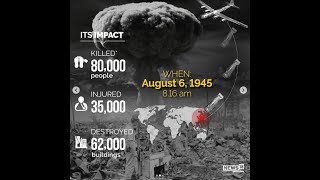 Nichts gelernt aus Hiroshima