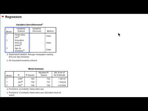 Identifying confounders with regression in SPSS