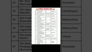 Padma Awards 2023 Full List || #shorts #youtubeshorts #padmaawards2023