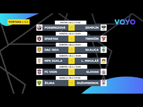 Fortuna liga: 21. kolo - prehľad zápasov - naživo od piatka do nedele 24. - 26. 2. 2023 iba na Voyo