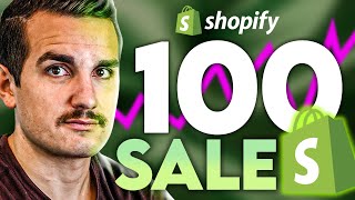 How To ACTUALLY Get Your First 100 Sales on Shopify 2024
