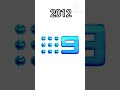 Nine Network Logo History 2001 2006 2008 2008v2 2009 2012 2015 2023 2024 Ninenetwork
