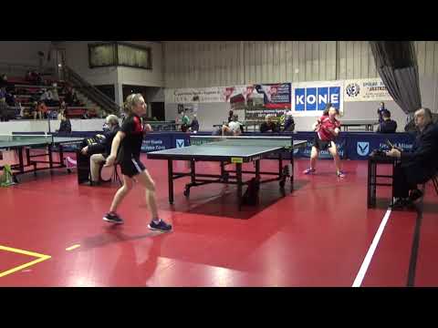 Emilia Skuba 3 2 Zuzanna Pawelec II GPP Kadetek 2018