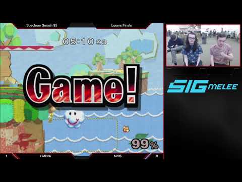 Spectrum 95 FMB5k vs Mot$ LF