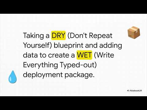 From Telco to Techco: A Cloud-Native Revolution Explained | #CloudNative #Transformation