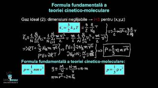 Termodinamica. Teoria cinetico-moleculară.