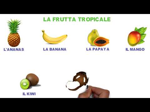 Mal di schiena allinizio della gravidanza Articolazioni doloranti Perché