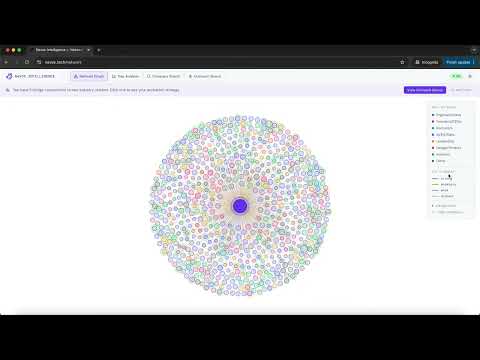 Product Video