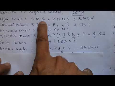 How music works:Session 13: Scales and Ragas
