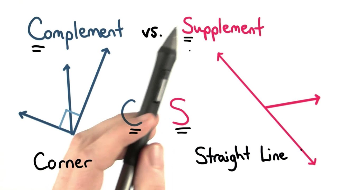 Complement vs. Supplement - Visualizing Algebra