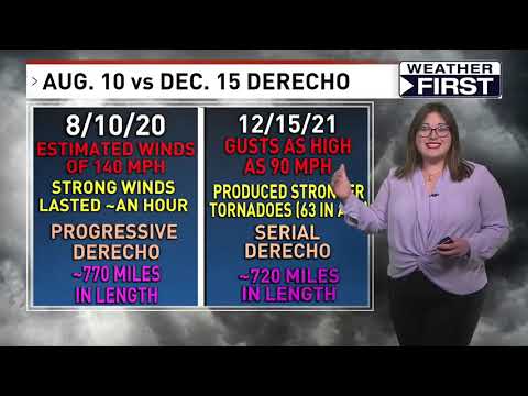 Look back at the 2021 December Derecho