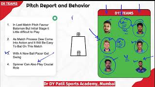 RCB vs KKR Dream11 | BLR vs KOL Dream11 | RCB vs KKR Pitch Report & Playing XI for Dream11 TATA IPL