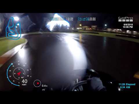 STOCK KART - 8ª ETAPA 08/08/18 - VP1500