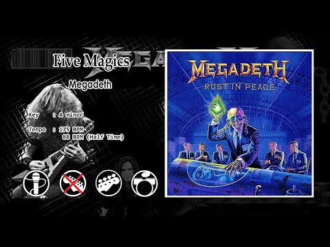 Megadeth - Five Magics (Backing Track - No Guitar)