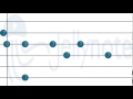 How to play Snow Flower by Nam Taehyun on ...