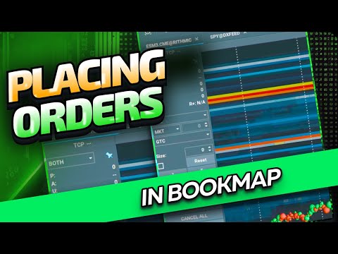 Placing Orders in Bookmap