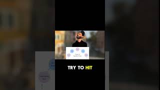 What is Penetration Testing  A Quick Guide