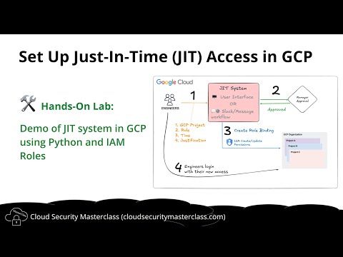 Just-In-Time (JIT) Access in GCP: Hands-on Demo