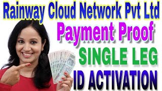 preview picture of video 'Rainway Cloud Network || PAYMENT PROOFS || SINGLE LEG PLAN || By - Learn with Parixit'