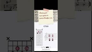 Jazz Guitar - A Sunday Kind Of Love with chords